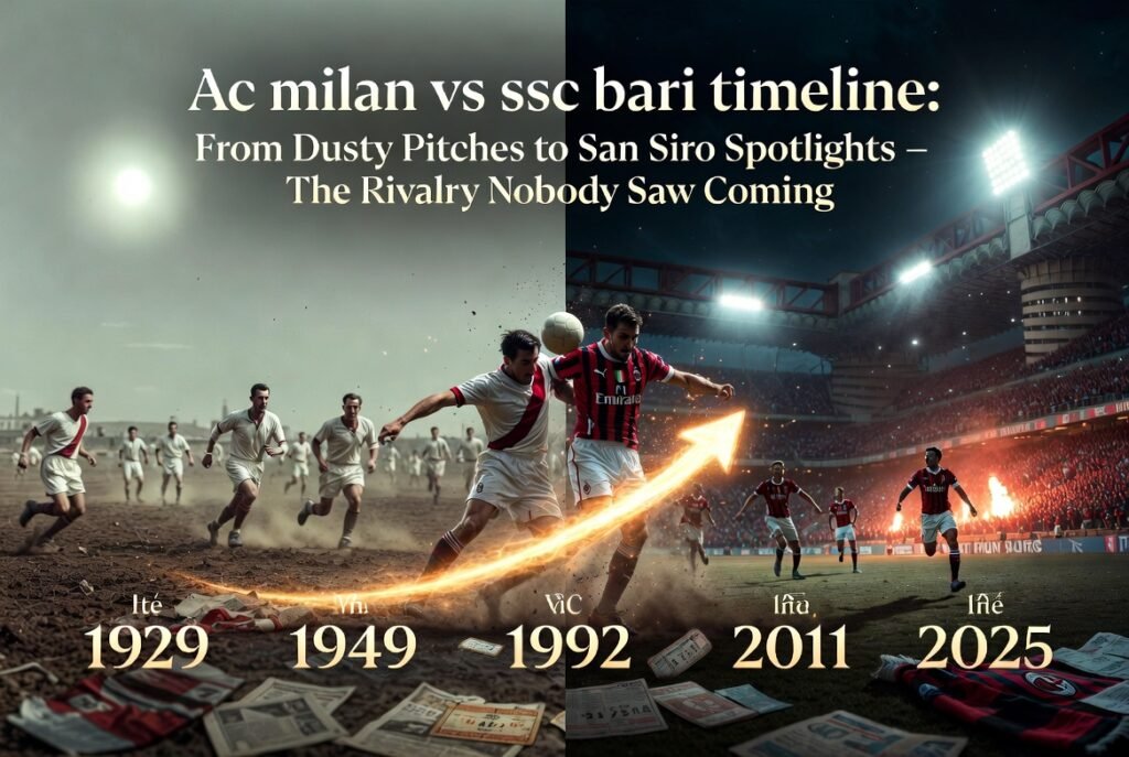Ac milan vs ssc bari timeline