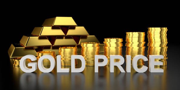 Fintechzoom Gold Price